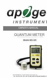 Apogee Instruments MQ-620 Benutzerhandbuch