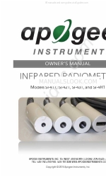 Apogee Instruments SI-411 Посібник користувача