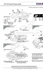 Dascom DP-540 Hızlı Kurulum Kılavuzu