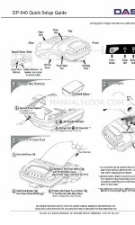 Dascom DP-540 Hızlı Kurulum Kılavuzu