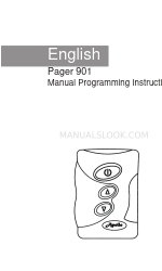 Apollo 901 Petunjuk Pemrograman Manual