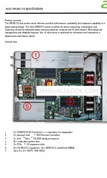 Acer AR360 F2 Specifications