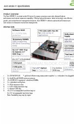 Acer AR380 F1 Series Specifications