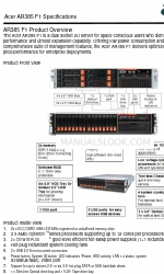 Acer AR385 F1 Specifications
