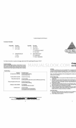 Apollo Smoke Detector XP95 Installationshandbuch