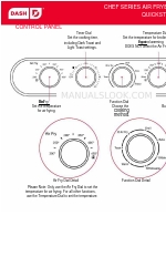 Dash CHEF DAFT2350 Schnellstart-Handbuch
