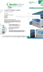 Apollo Healthcare Technologies Limited APH059 Manuale d'uso