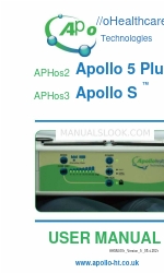 Apollo Healthcare Technologies Limited Apollo 5 Plus APHos2 Manuale d'uso