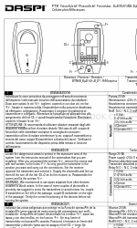 Daspi FTE Quick Start Manual