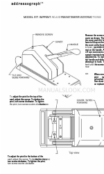 Addressograph 871 Petunjuk Penyesuaian