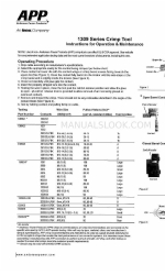 APP 1309G1 Anleitung für Betrieb und Wartung