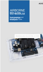 AddSecure IRIS-4 160 Manual rápido de instalación y mantenimiento