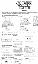 Durite 0-649-25 Instrukcje