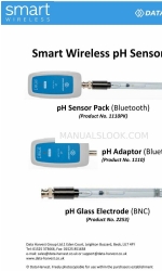 Data Harvest Smart Wireless 1110 Руководство