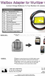 Data Sync Engineering WC1 Quick Start Manual