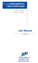 DataBay ET-DF0101-TG500 Podręcznik użytkownika