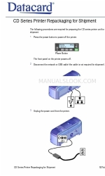 DataCard CD Series Reenvasado para envío