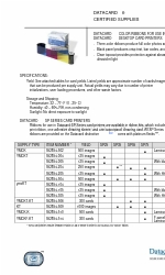 DataCard ImageCard series Tamamlayıcı Kılavuz