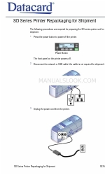 DataCard SD Series Verpakkingshandleiding