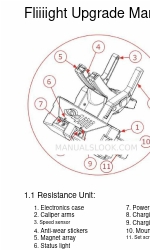 4iiii FLiiiight Upgrade Manual