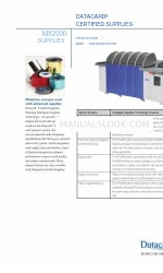 DataCard MX2000 Datasheet