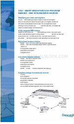 DataCard 9000 Series Specificaties