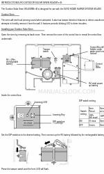 ELRO AG40SR11B Introducción