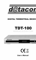 Datacom Datacom TDT-100 Gebruikershandleiding