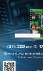 Elsema Gigalink GLR2708 セットアップとプログラミングの説明