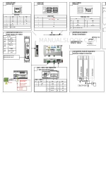 Elsist SlimLine MPS055 00 Series Hardware Manual