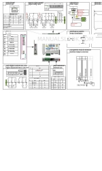 Elsist SlimLine MPS056B110 Hardware Manual