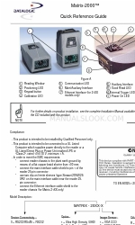 Datalogic Compact 2D Reader Matrix-2000 Kurzreferenz-Handbuch