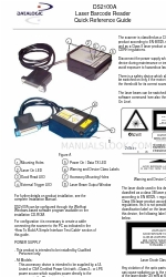 Datalogic DS2100A 빠른 참조 매뉴얼