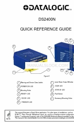 Datalogic DS2400N 빠른 참조 매뉴얼