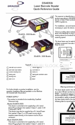 Datalogic DS4600A Manuel de référence rapide
