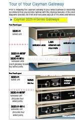 Cayman Systems 3220-H Series Handbuch installieren