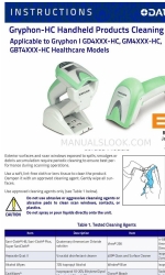 Datalogic Gryphon-HC Series Instructies