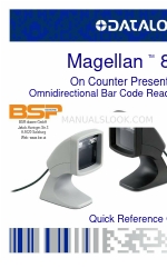 Datalogic Magellan 800i Snelle referentiehandleiding