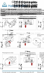 Dustbane Hurricane Mini Skrócona instrukcja obsługi