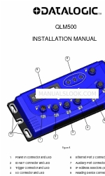 Datalogic QLM500 Kurulum Kılavuzu