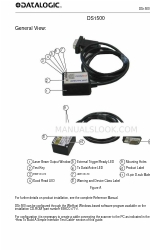 Datalogic DS1500-1100 Beknopte handleiding