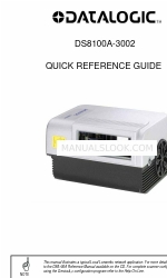 Datalogic DS4800 Hızlı Referans Kılavuzu