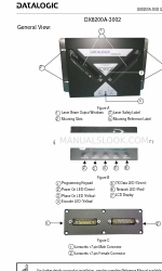 Datalogic DX8200A-3002 Manuale rapido