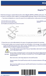 Datalogic MAGELLAN 3200VSI Instrucciones