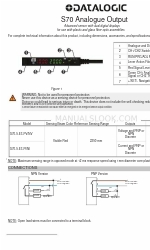 Datalogic S70-5-E3-PI 빠른 시작 매뉴얼