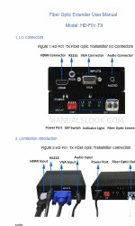 4KDVB HD-F01-TX Руководство пользователя