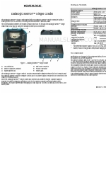 Datalogic Memor Manual