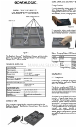 Datalogic Skorpio Quick Start Manual