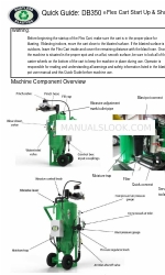 DUSTLESS BLASTING DB350 Mobile XS Quick Manual