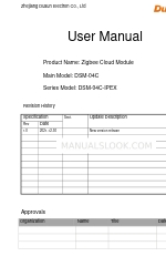 Dusun DSM-04C User Manual